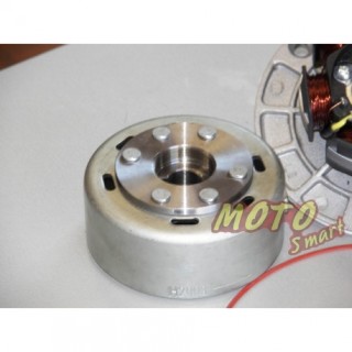 ΠΗΝΙΟΦΟΡΟΣ HONDA ΜΙΚΡΟ ΒΟΛΑΝ