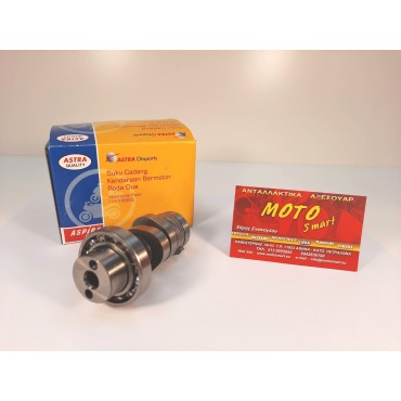 ΕΚΚΕΝΤΡΟΦΟΡΟΣ INNOVA 125 ASPIRA