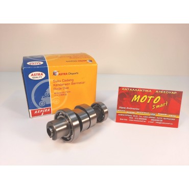 ΕΚΚΕΝΤΡΟΦΟΡΟΣ WAVE 110i ASPIRA